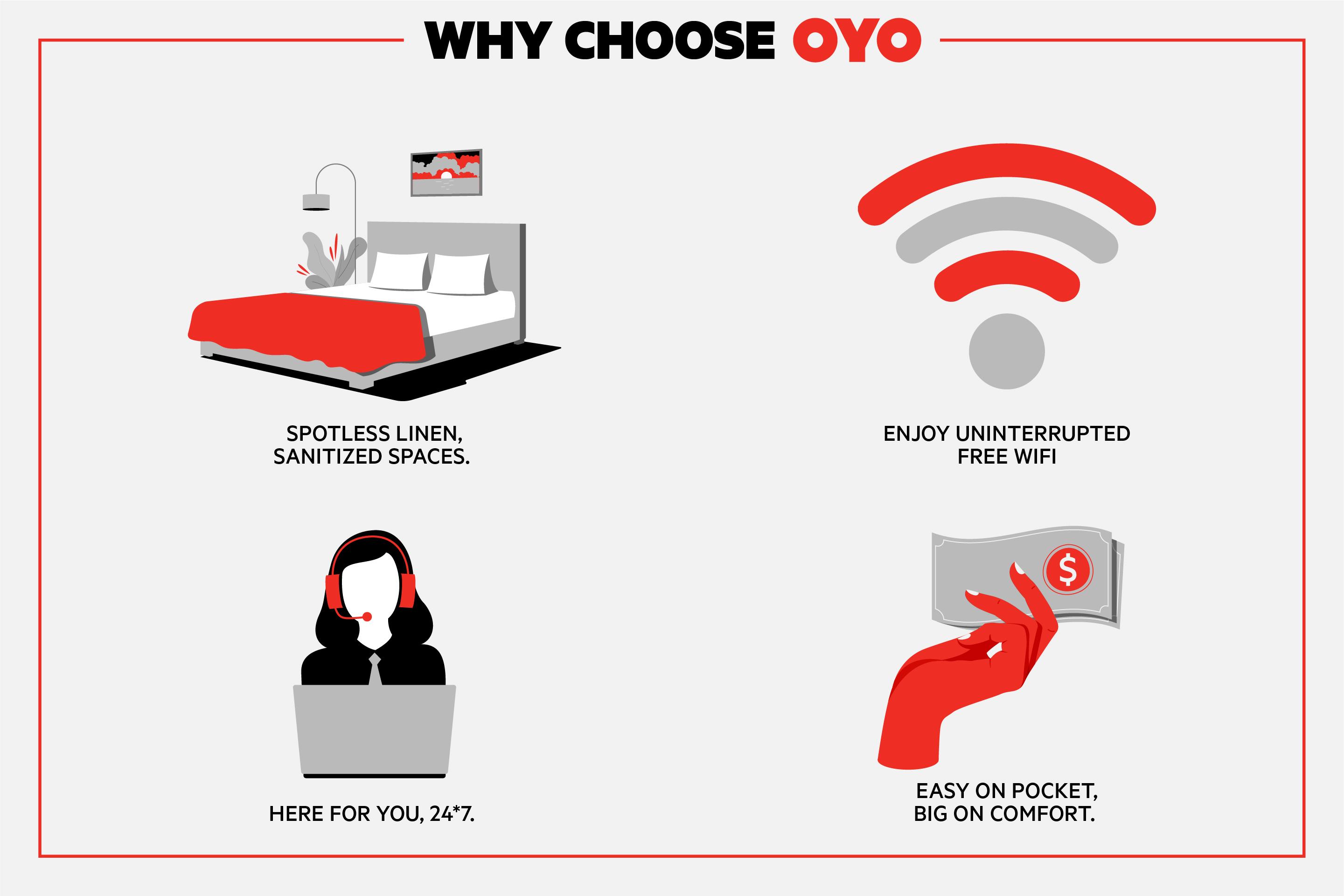 Oyo Gateway Motel Las Vegas North Strip/Fremont St. Area المظهر الخارجي الصورة